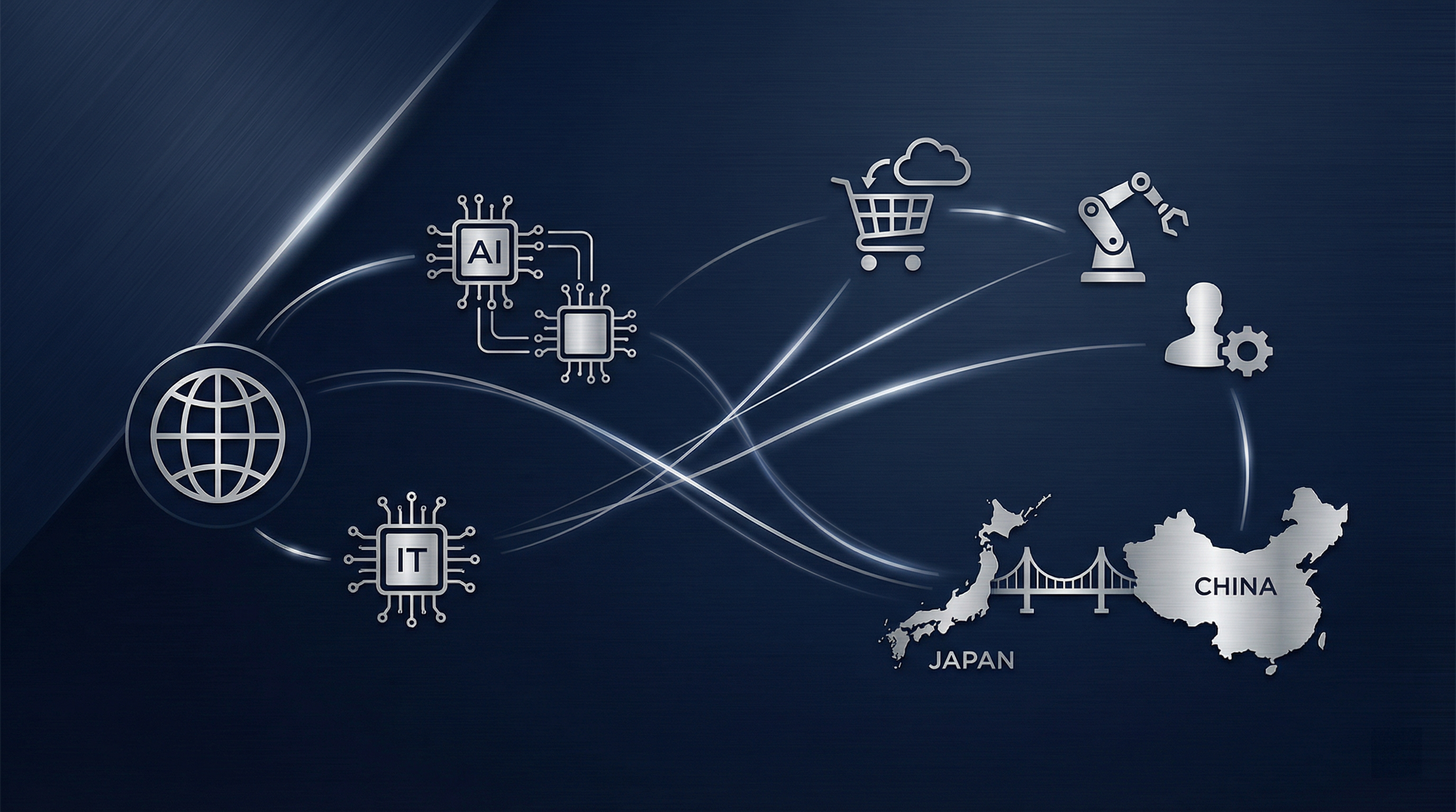 今後の展開イメージ